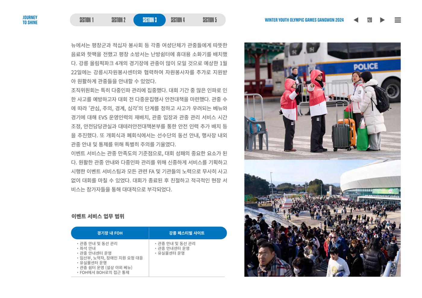 2024 강원 동계청소년올림픽 대회 공식리포트 120페이지