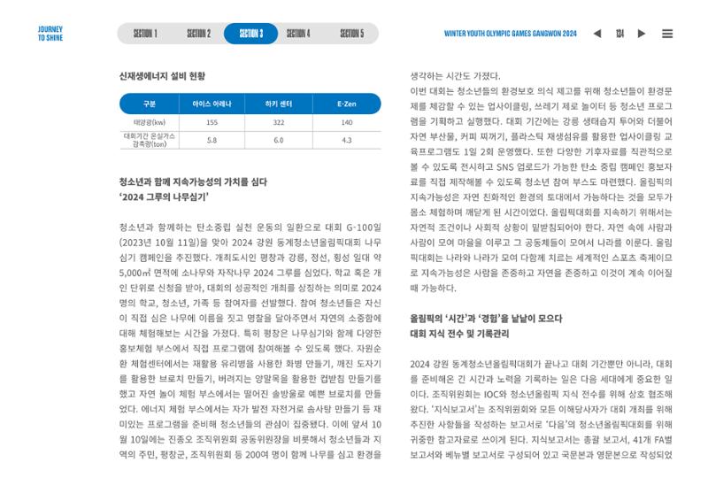 2024 강원 동계청소년올림픽 대회 공식리포트 134페이지