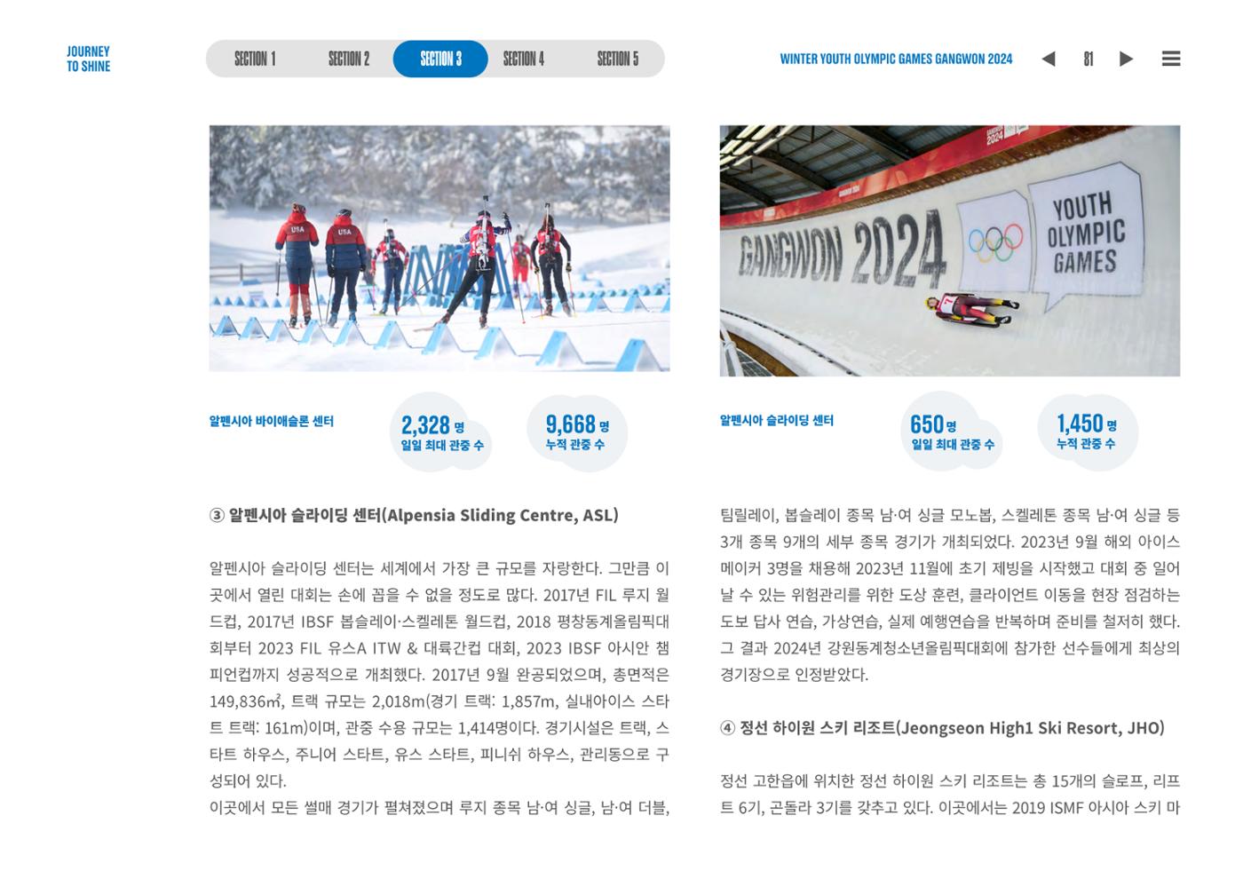 2024 강원 동계청소년올림픽 대회 공식리포트 81페이지