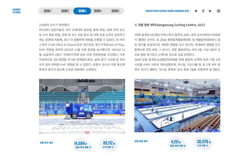 2024 강원 동계청소년올림픽 대회 공식리포트 79페이지