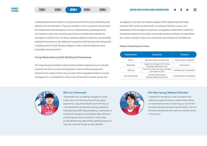 WINTER YOUTH OLYMPIC GAMES GANGWON 2024 OFFICIAL REPORT 94페이지