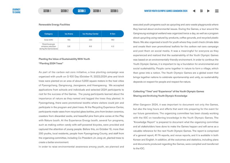 WINTER YOUTH OLYMPIC GAMES GANGWON 2024 OFFICIAL REPORT 134페이지