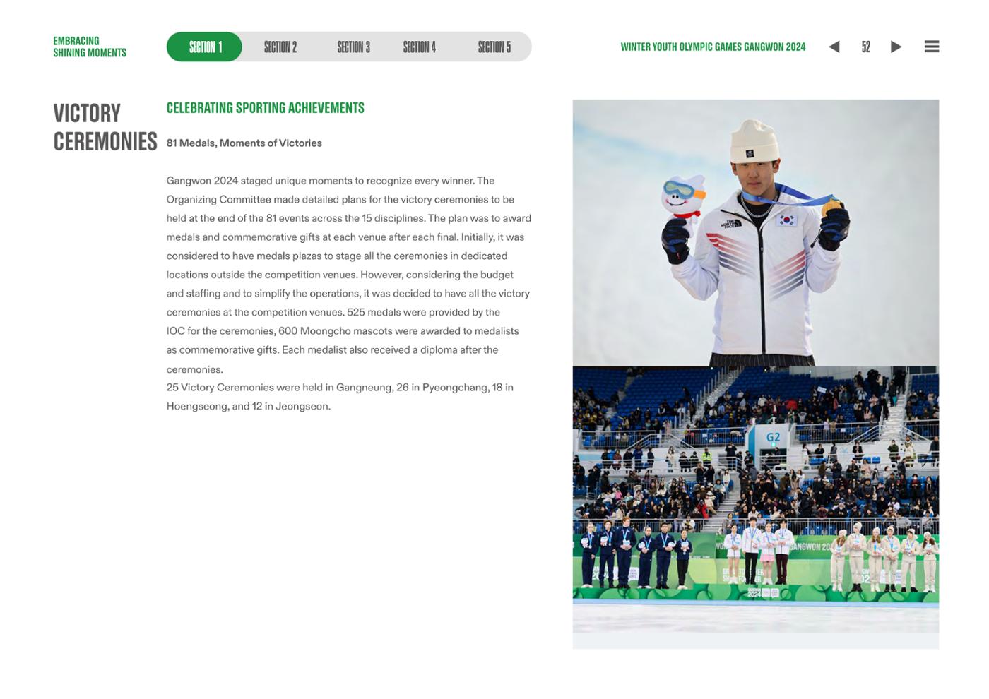 WINTER YOUTH OLYMPIC GAMES GANGWON 2024 OFFICIAL REPORT 52페이지