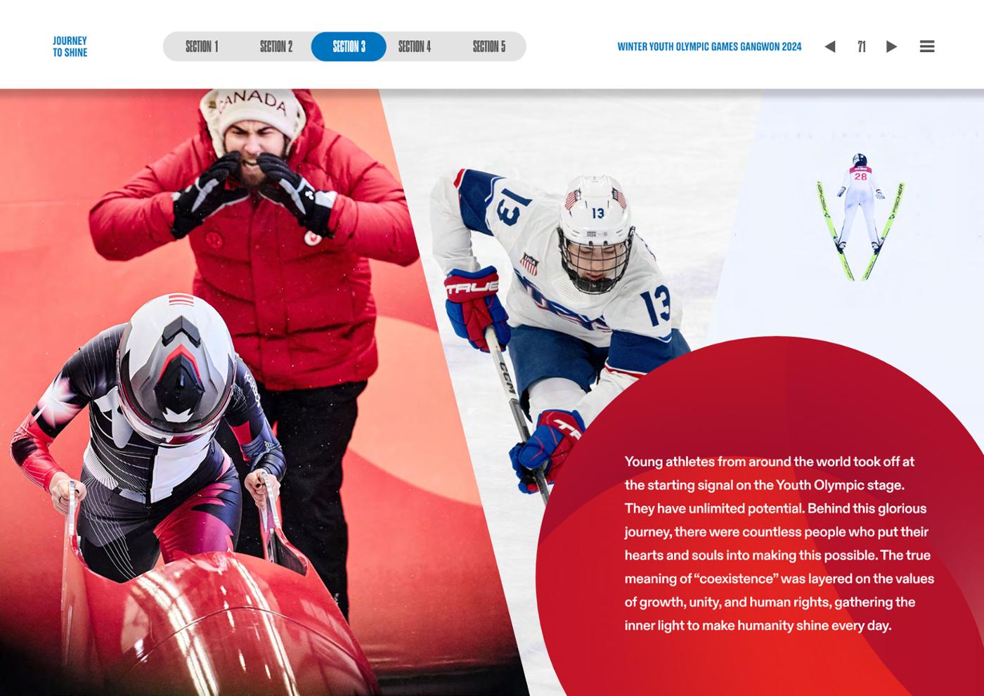 WINTER YOUTH OLYMPIC GAMES GANGWON 2024 OFFICIAL REPORT 71페이지