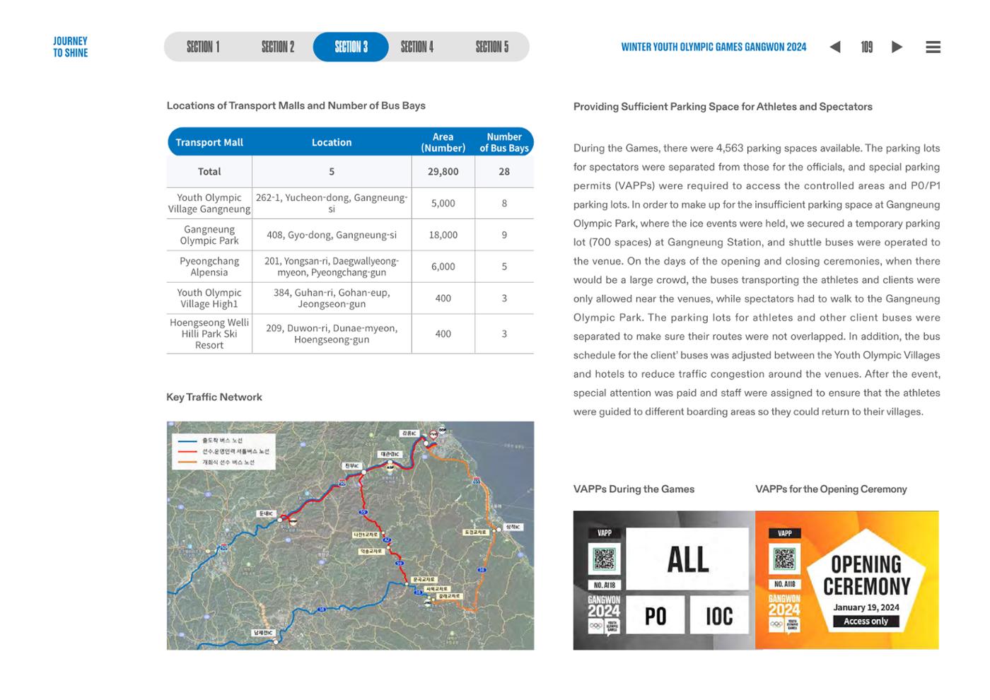 WINTER YOUTH OLYMPIC GAMES GANGWON 2024 OFFICIAL REPORT 109페이지