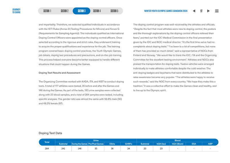 WINTER YOUTH OLYMPIC GAMES GANGWON 2024 OFFICIAL REPORT 97페이지