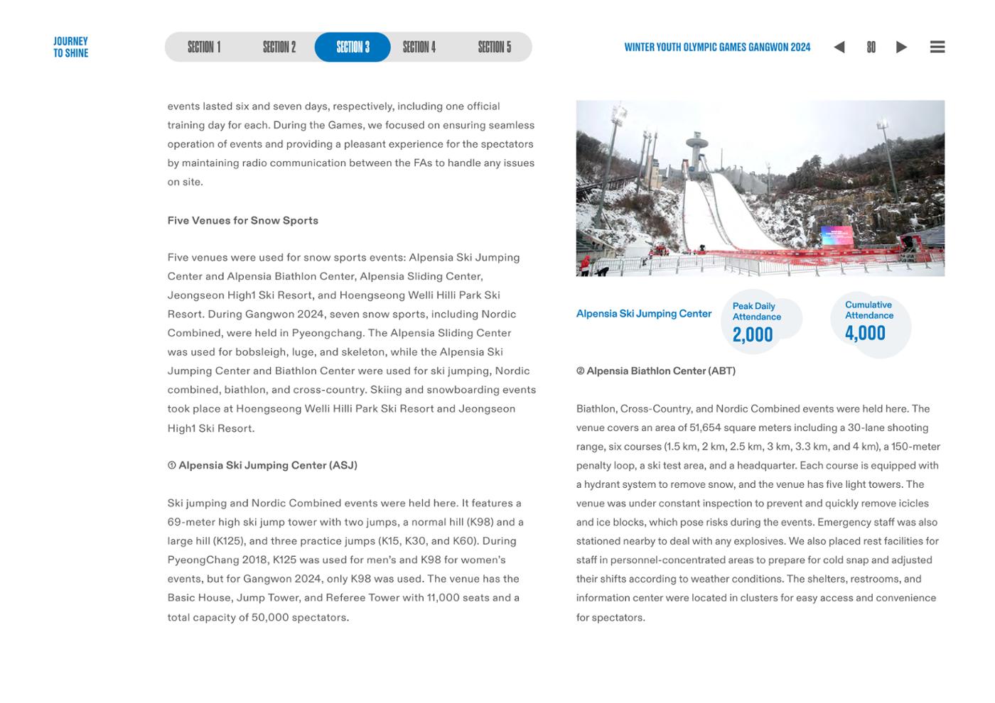 WINTER YOUTH OLYMPIC GAMES GANGWON 2024 OFFICIAL REPORT 80페이지