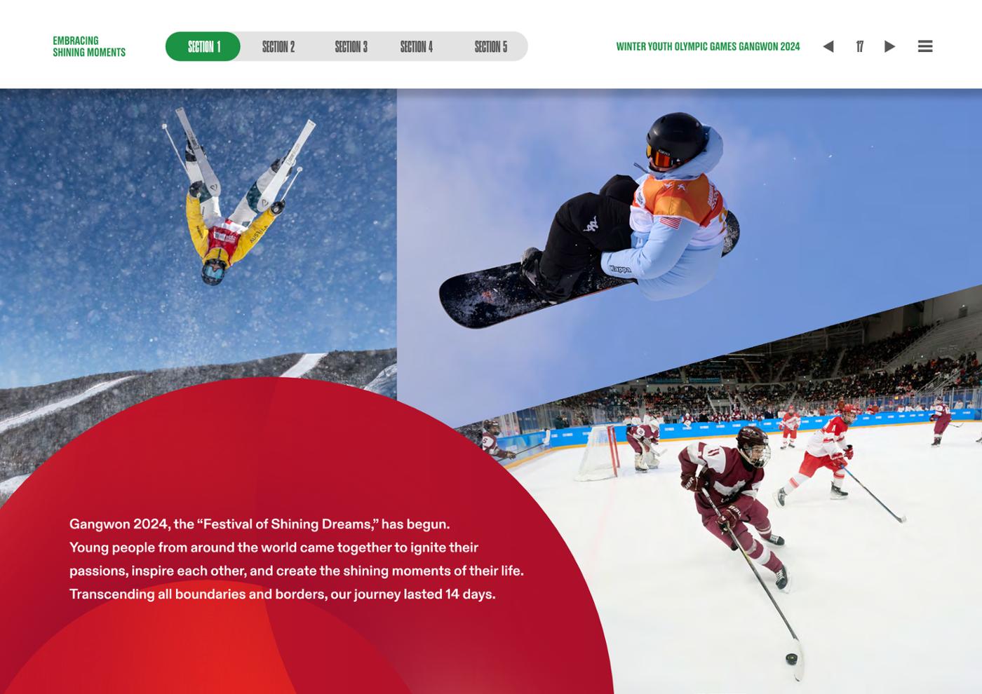 WINTER YOUTH OLYMPIC GAMES GANGWON 2024 OFFICIAL REPORT 17페이지