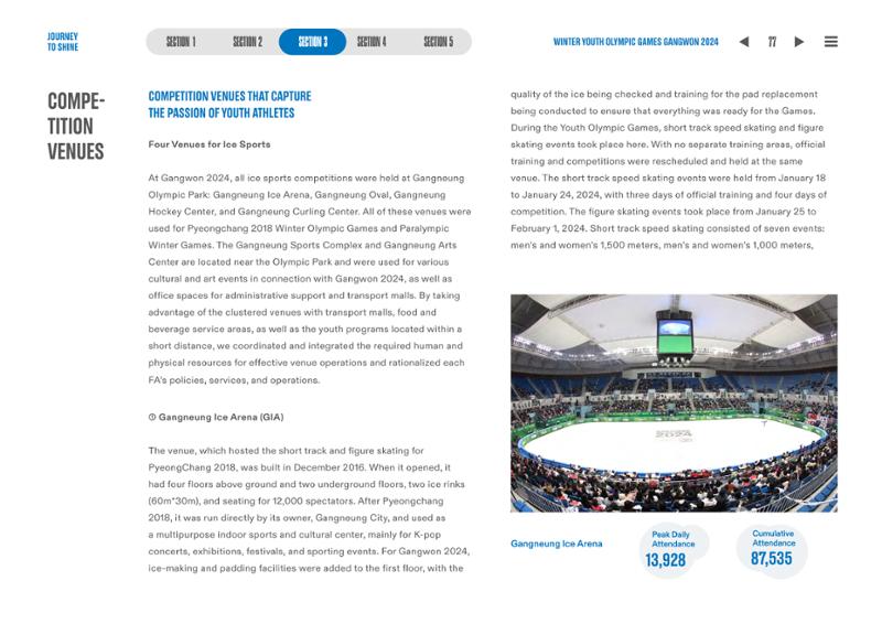 WINTER YOUTH OLYMPIC GAMES GANGWON 2024 OFFICIAL REPORT 77페이지