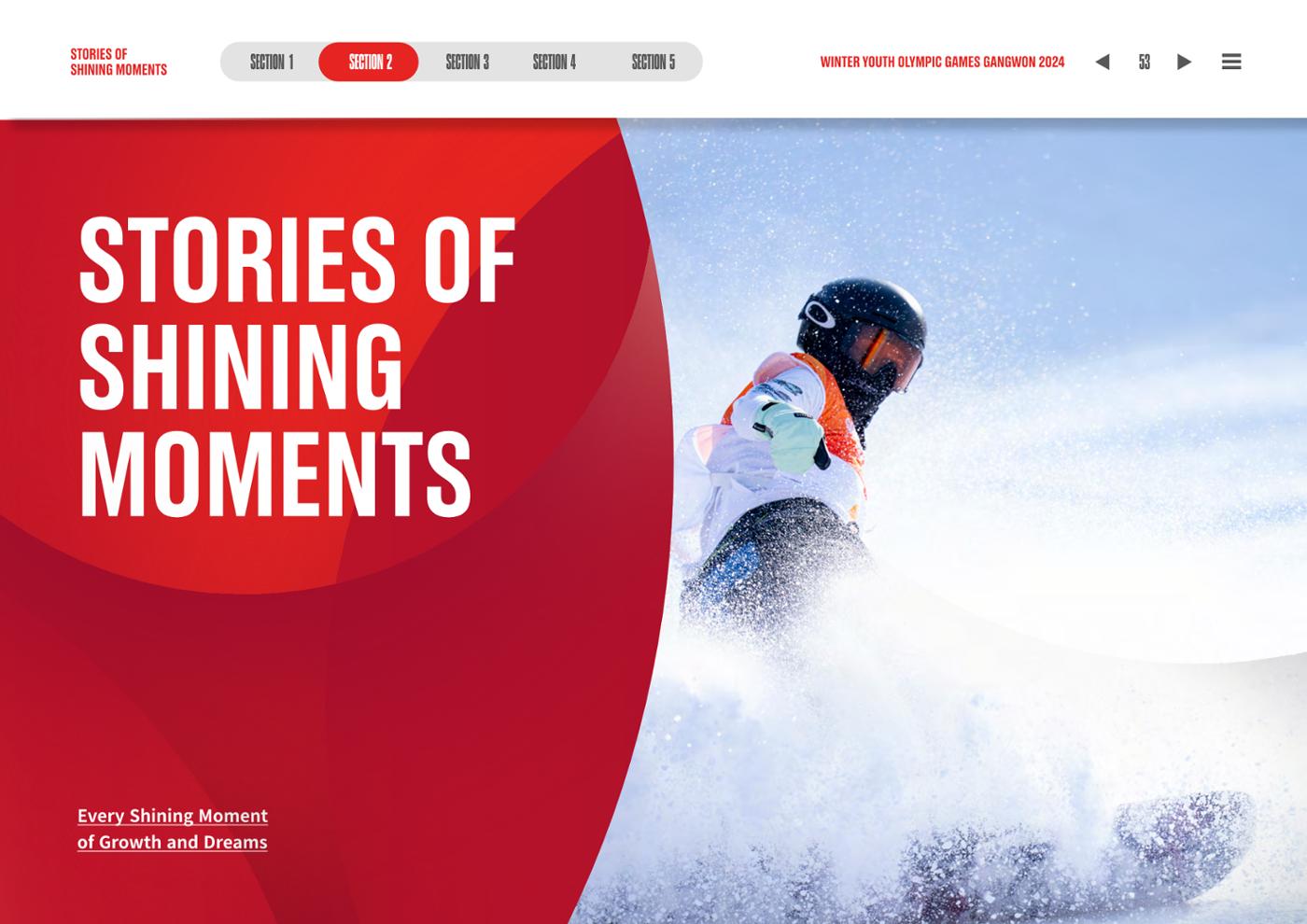 WINTER YOUTH OLYMPIC GAMES GANGWON 2024 OFFICIAL REPORT 53페이지