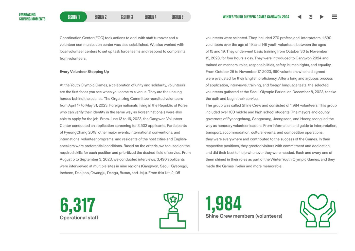 WINTER YOUTH OLYMPIC GAMES GANGWON 2024 OFFICIAL REPORT 29페이지