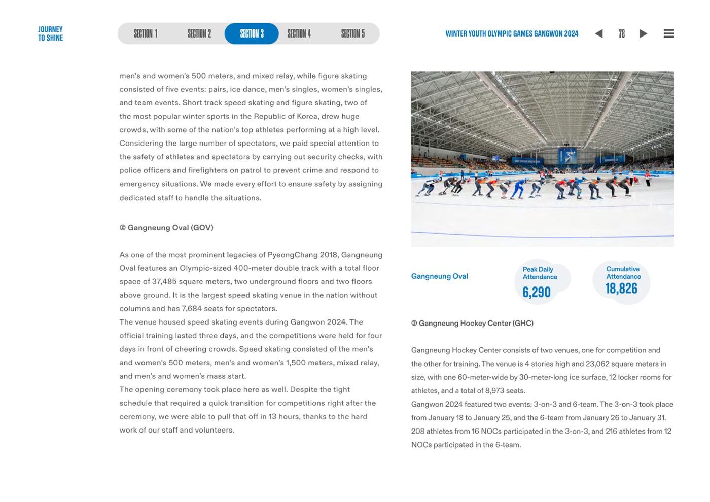 WINTER YOUTH OLYMPIC GAMES GANGWON 2024 OFFICIAL REPORT 78페이지