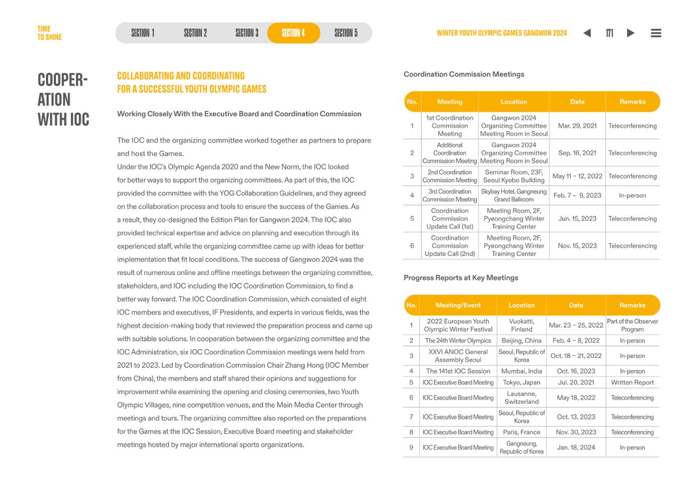 WINTER YOUTH OLYMPIC GAMES GANGWON 2024 OFFICIAL REPORT 171페이지