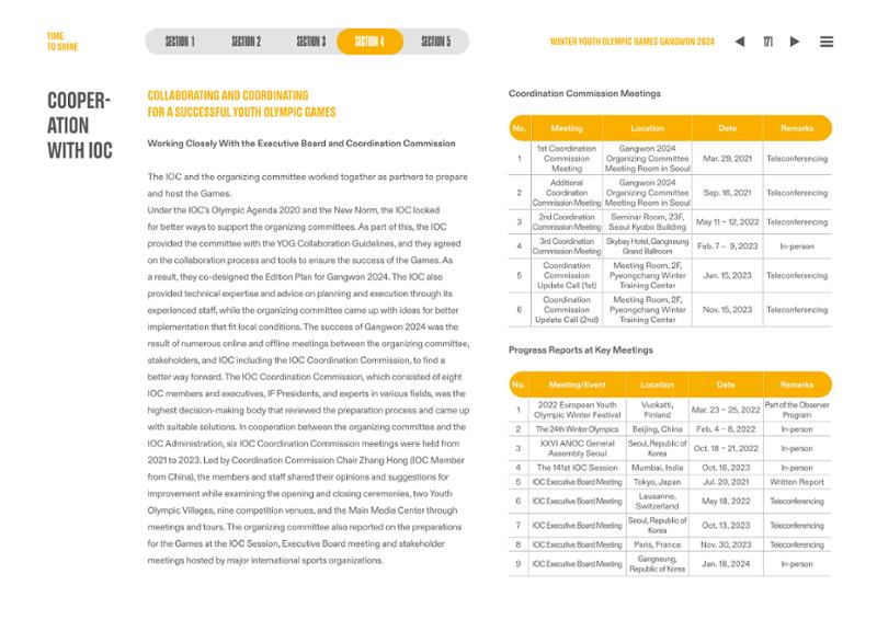 WINTER YOUTH OLYMPIC GAMES GANGWON 2024 OFFICIAL REPORT 171페이지