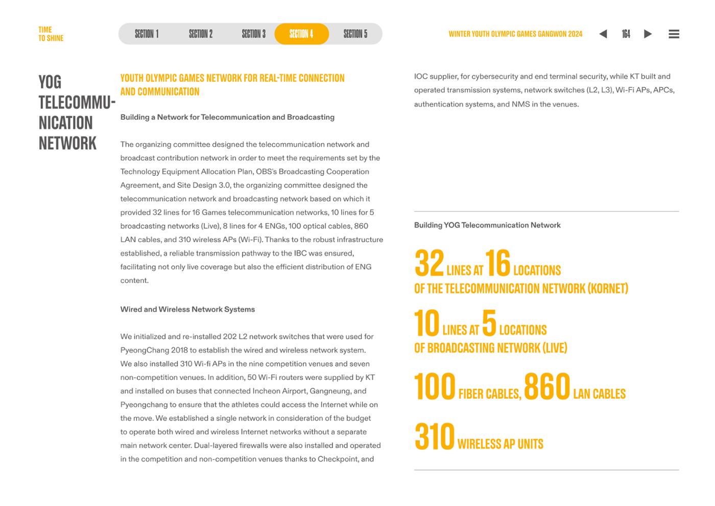 WINTER YOUTH OLYMPIC GAMES GANGWON 2024 OFFICIAL REPORT 164페이지