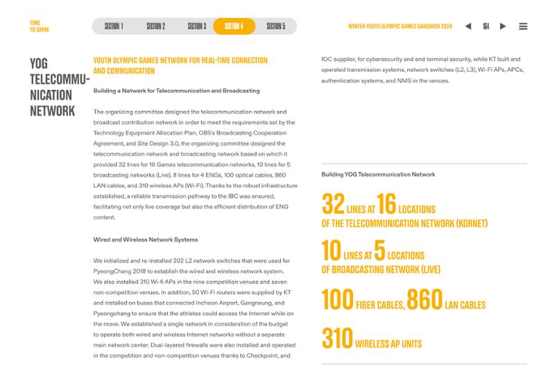 WINTER YOUTH OLYMPIC GAMES GANGWON 2024 OFFICIAL REPORT 164페이지