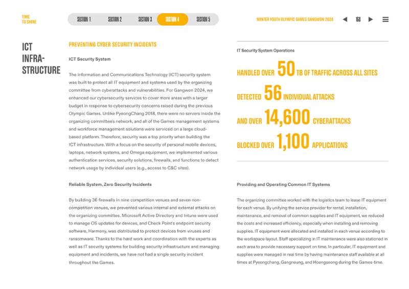 WINTER YOUTH OLYMPIC GAMES GANGWON 2024 OFFICIAL REPORT 168페이지