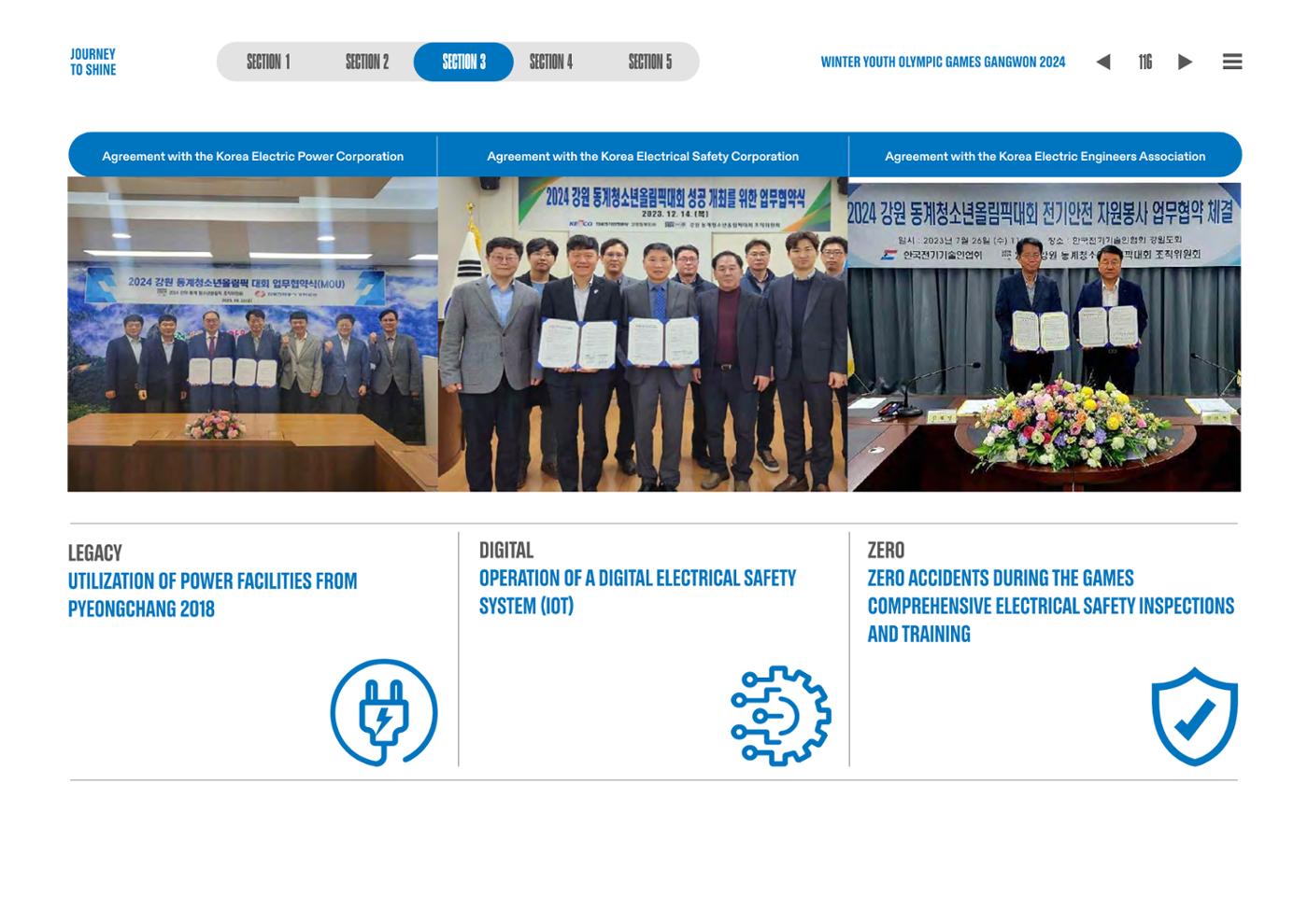 WINTER YOUTH OLYMPIC GAMES GANGWON 2024 OFFICIAL REPORT 116페이지