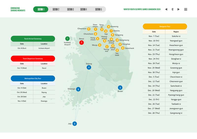 WINTER YOUTH OLYMPIC GAMES GANGWON 2024 OFFICIAL REPORT 42페이지