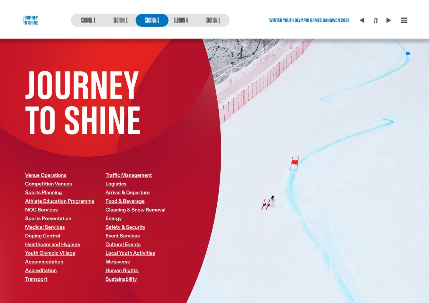 WINTER YOUTH OLYMPIC GAMES GANGWON 2024 OFFICIAL REPORT 70페이지