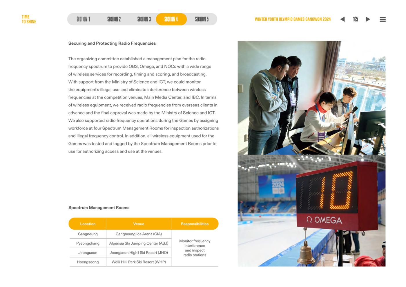 WINTER YOUTH OLYMPIC GAMES GANGWON 2024 OFFICIAL REPORT 165페이지