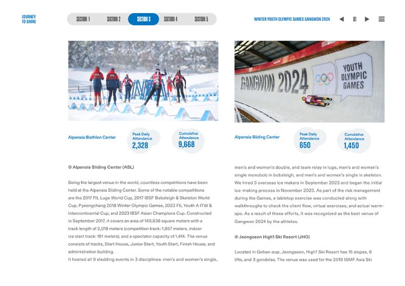 WINTER YOUTH OLYMPIC GAMES GANGWON 2024 OFFICIAL REPORT 81페이지
