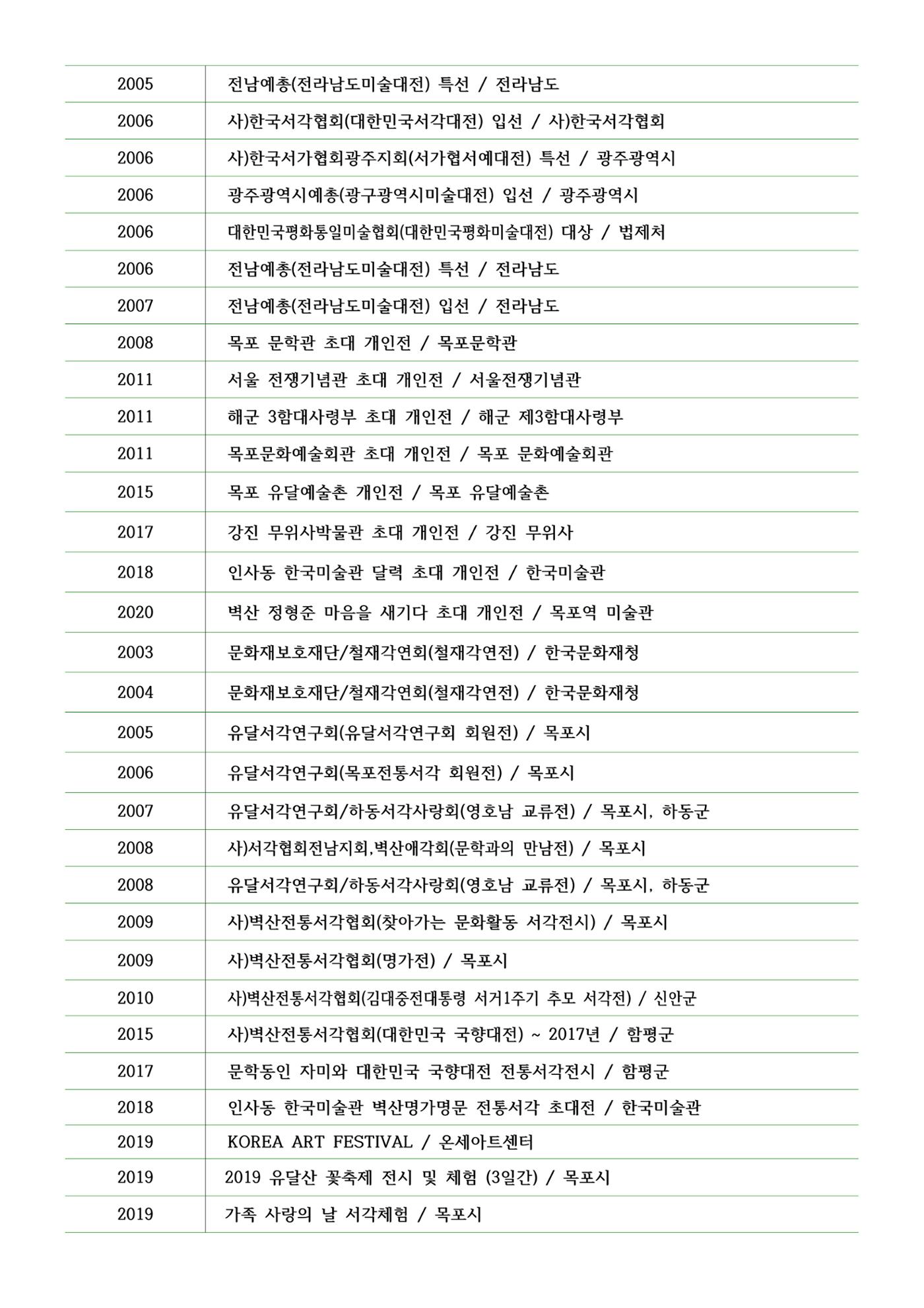 사)벽산전통서각협회 3페이지