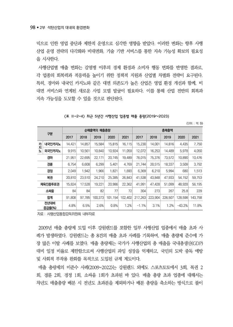 석탄산업백서 102페이지