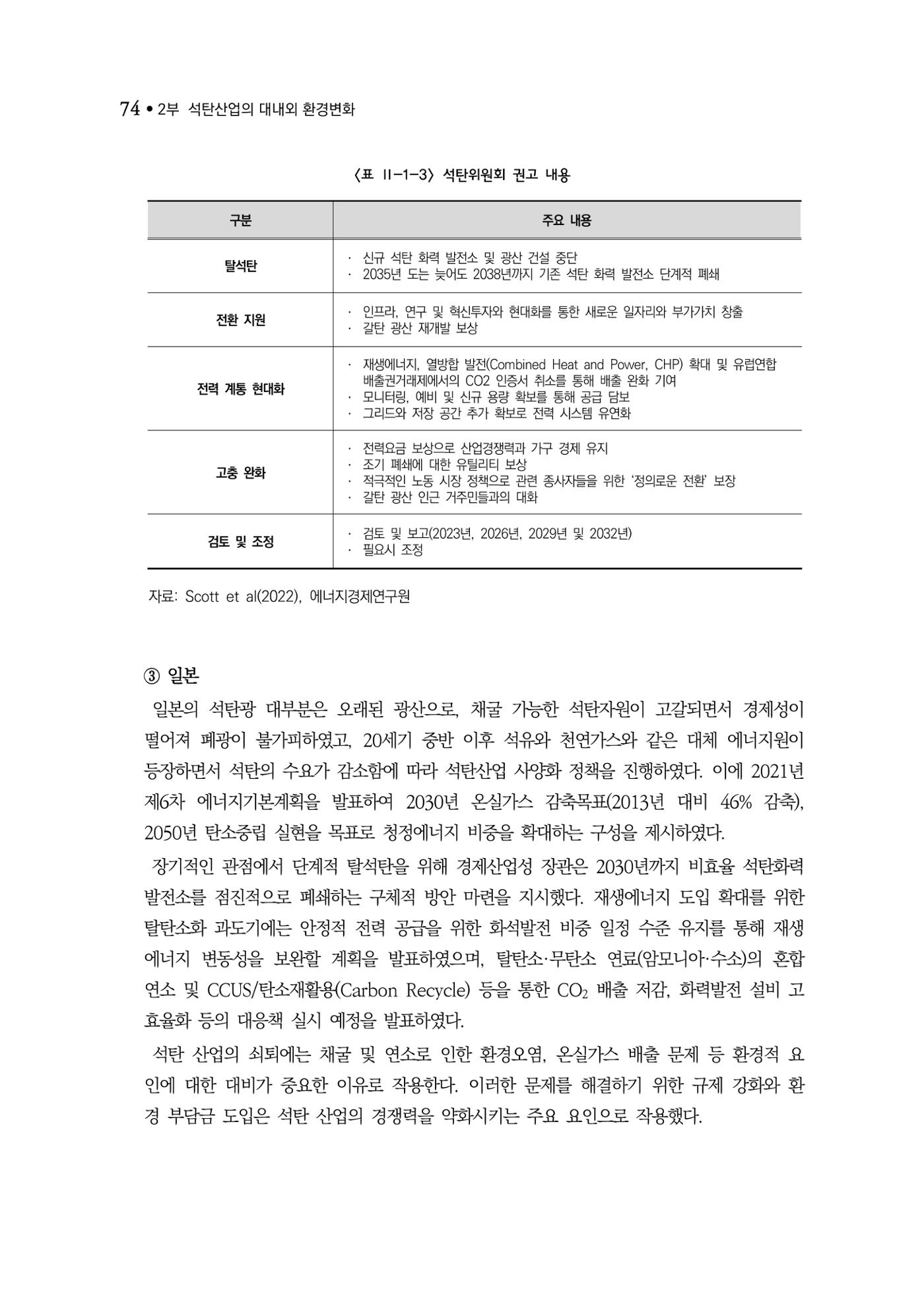 석탄산업백서 78페이지