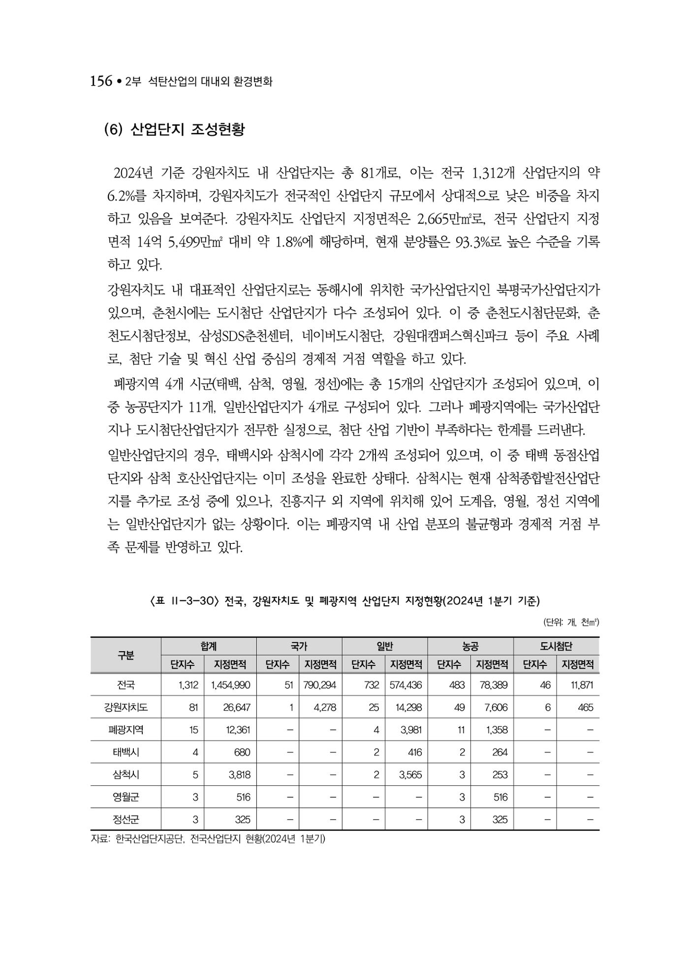 석탄산업백서 160페이지