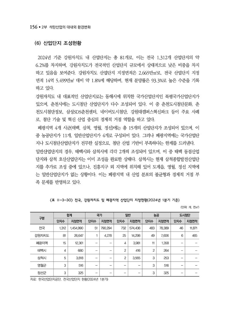 석탄산업백서 160페이지
