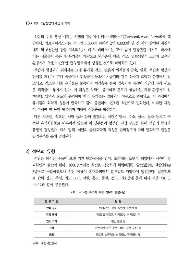 석탄산업백서 22페이지