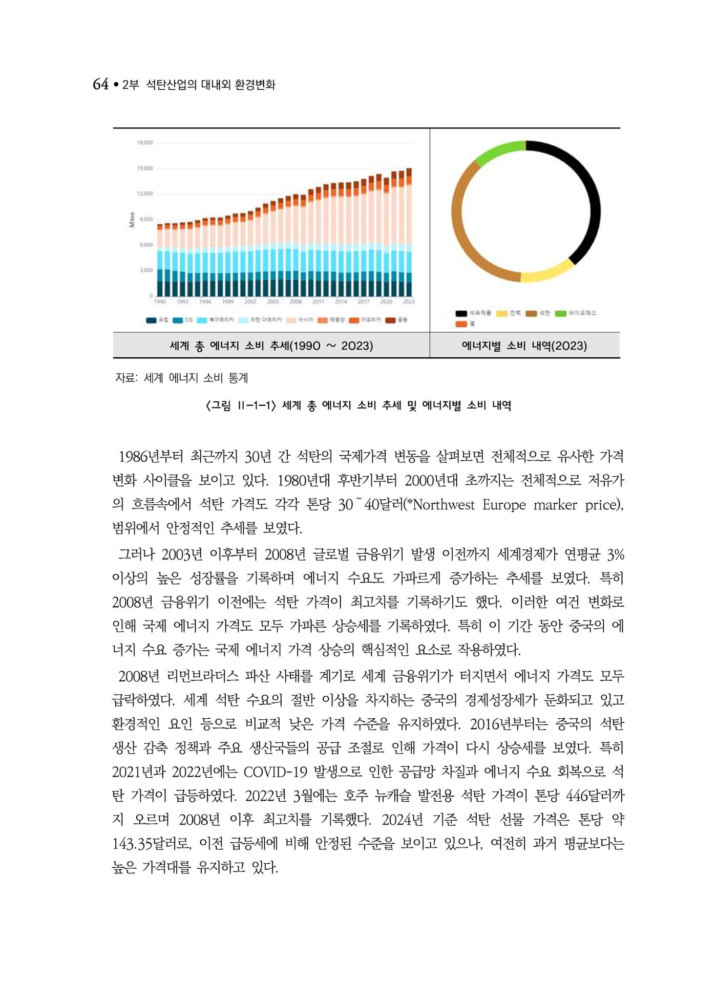 석탄산업백서 68페이지