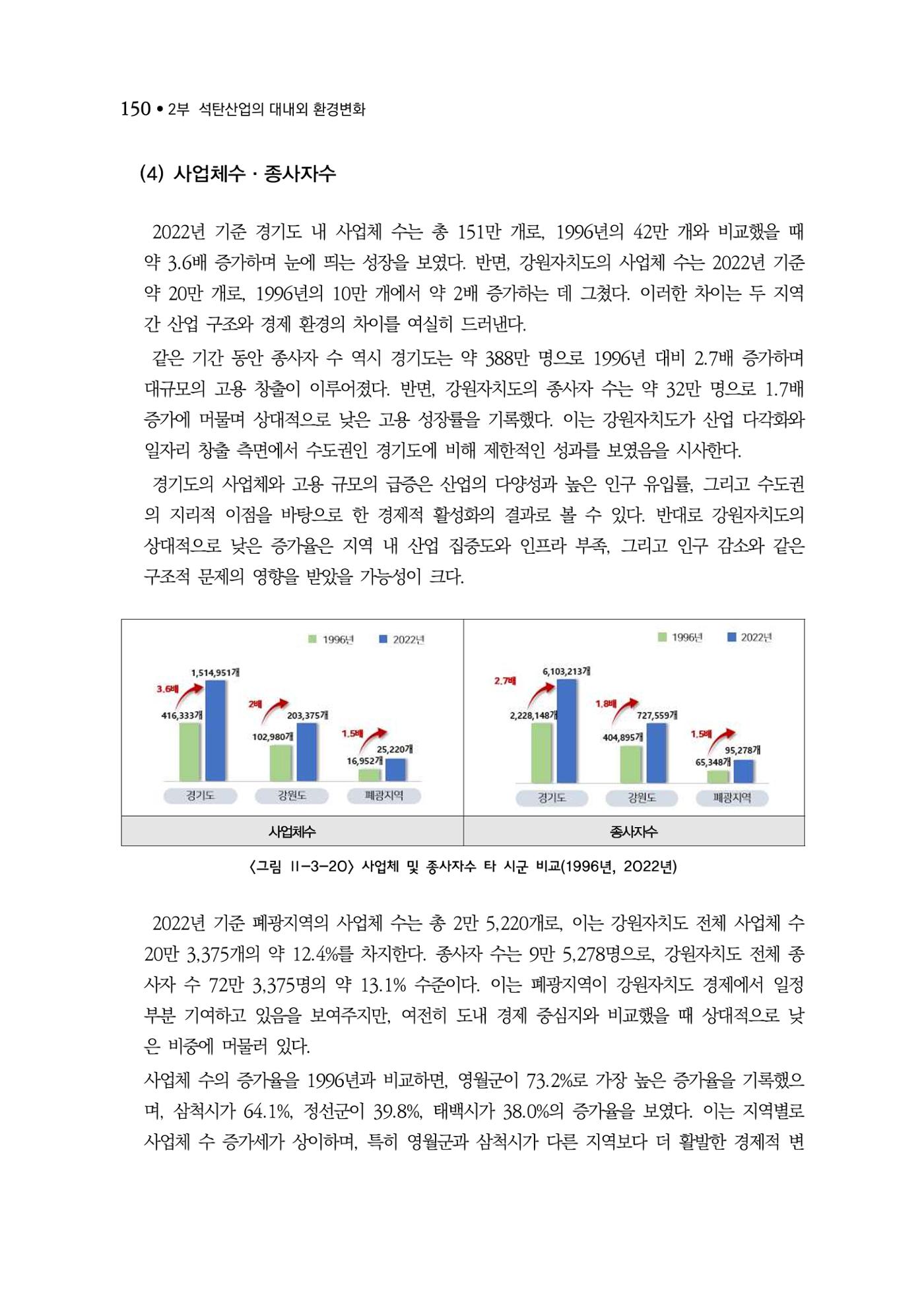 석탄산업백서 154페이지