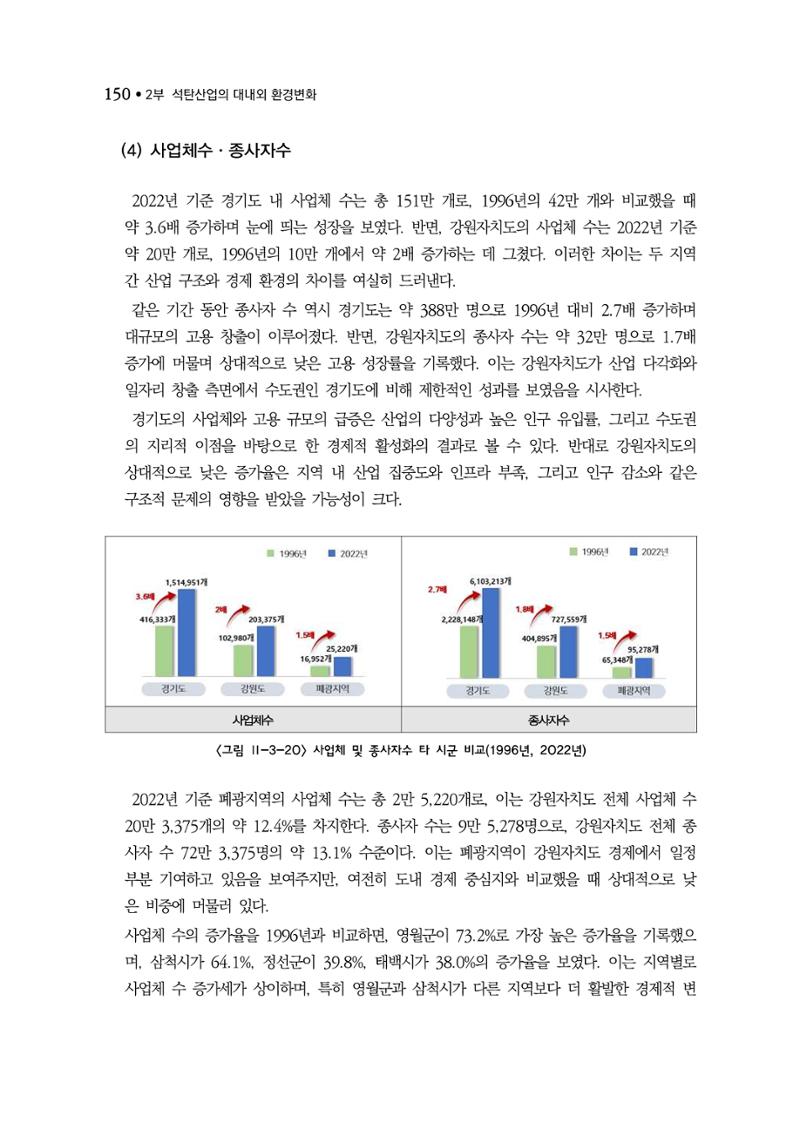 석탄산업백서 154페이지