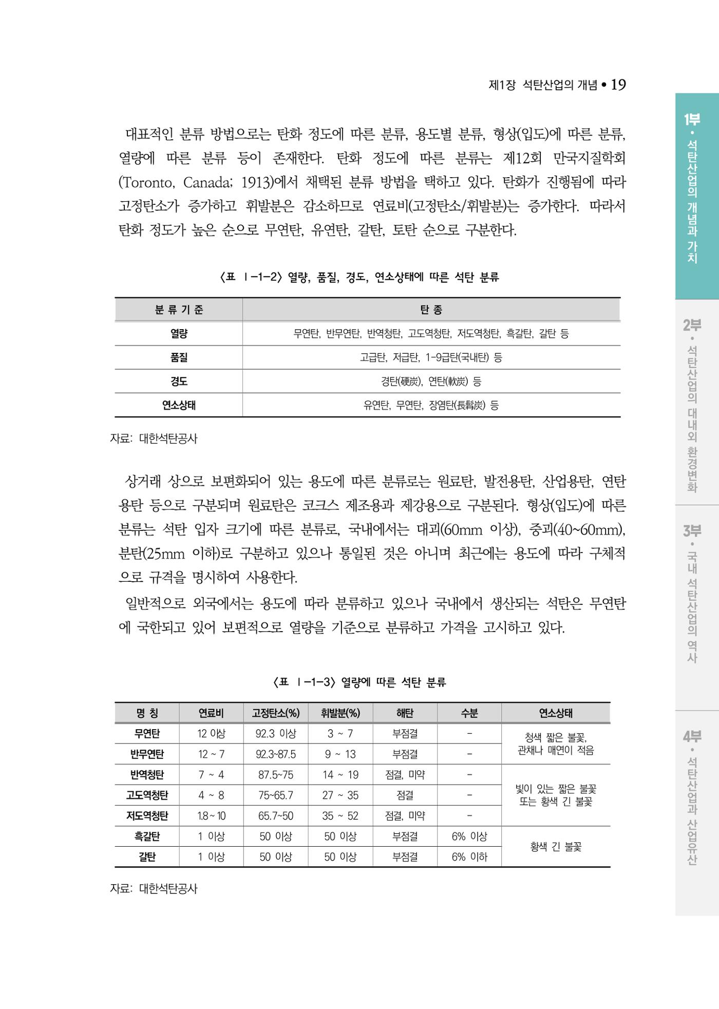 석탄산업백서 23페이지