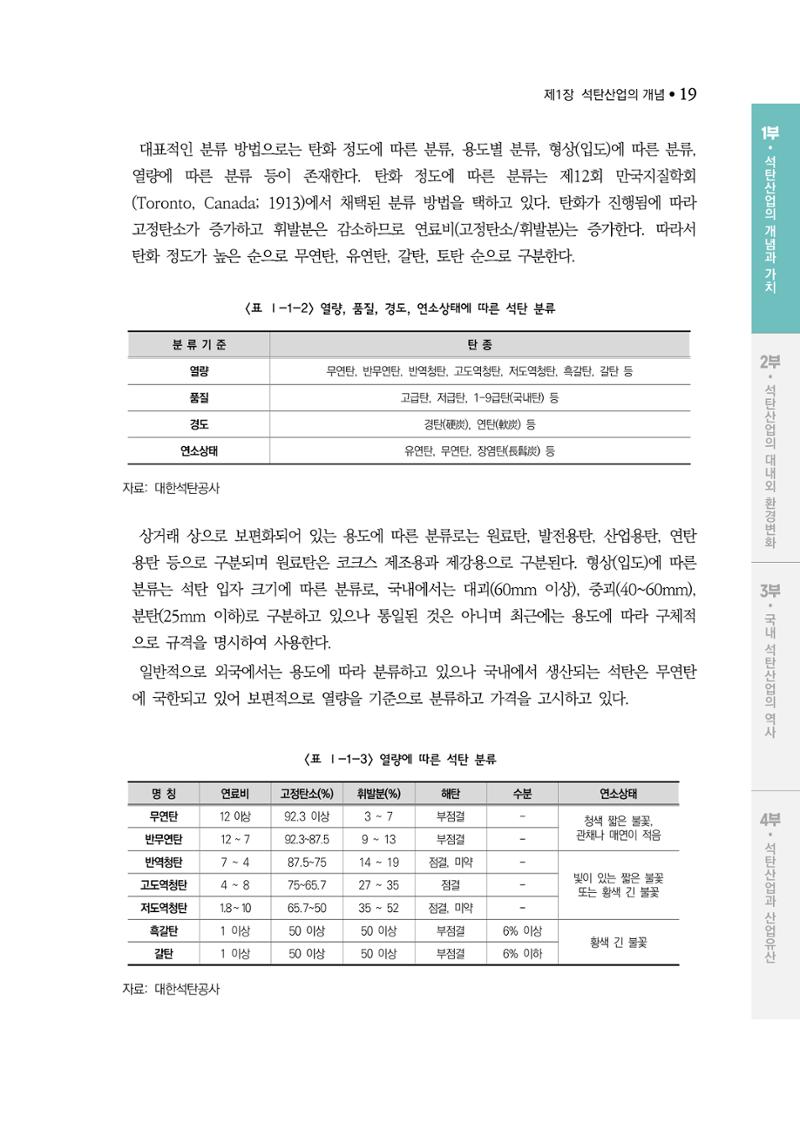 석탄산업백서 23페이지