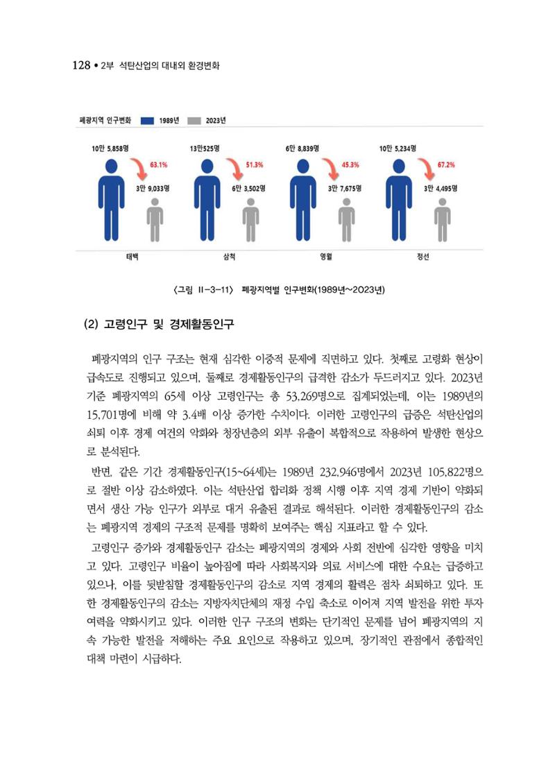 석탄산업백서 132페이지