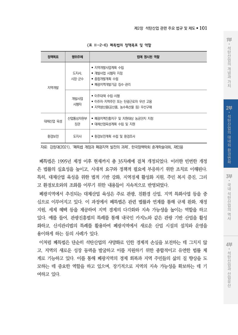석탄산업백서 105페이지