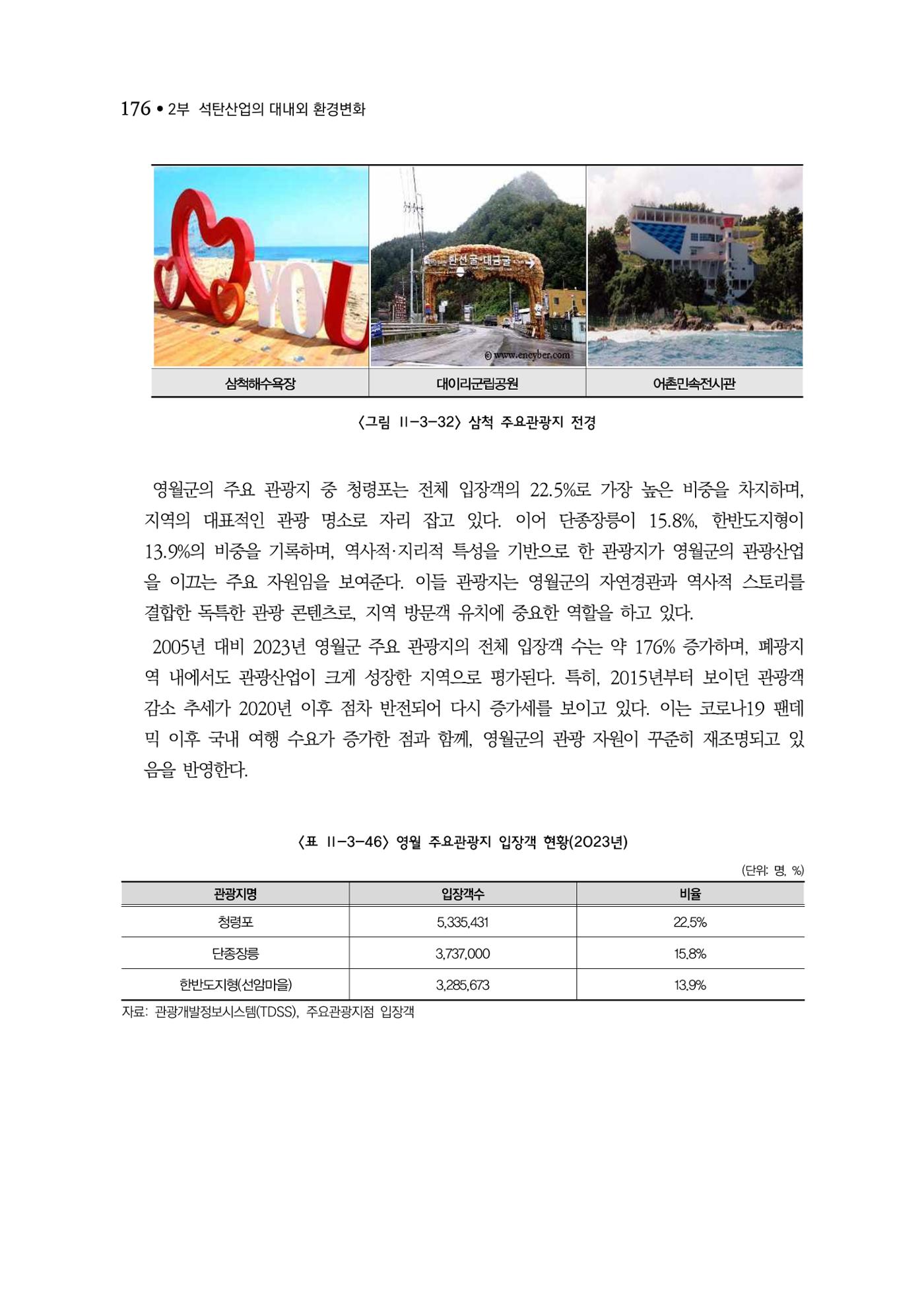 석탄산업백서 180페이지