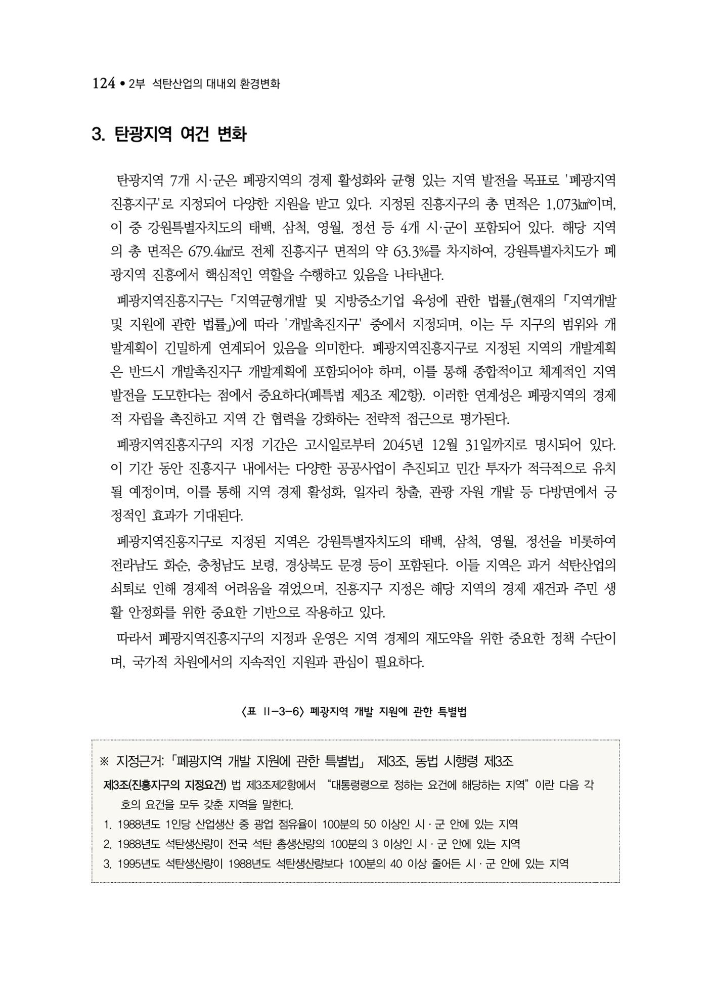 석탄산업백서 128페이지