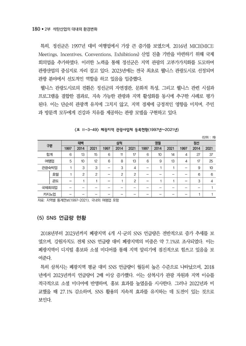 석탄산업백서 184페이지