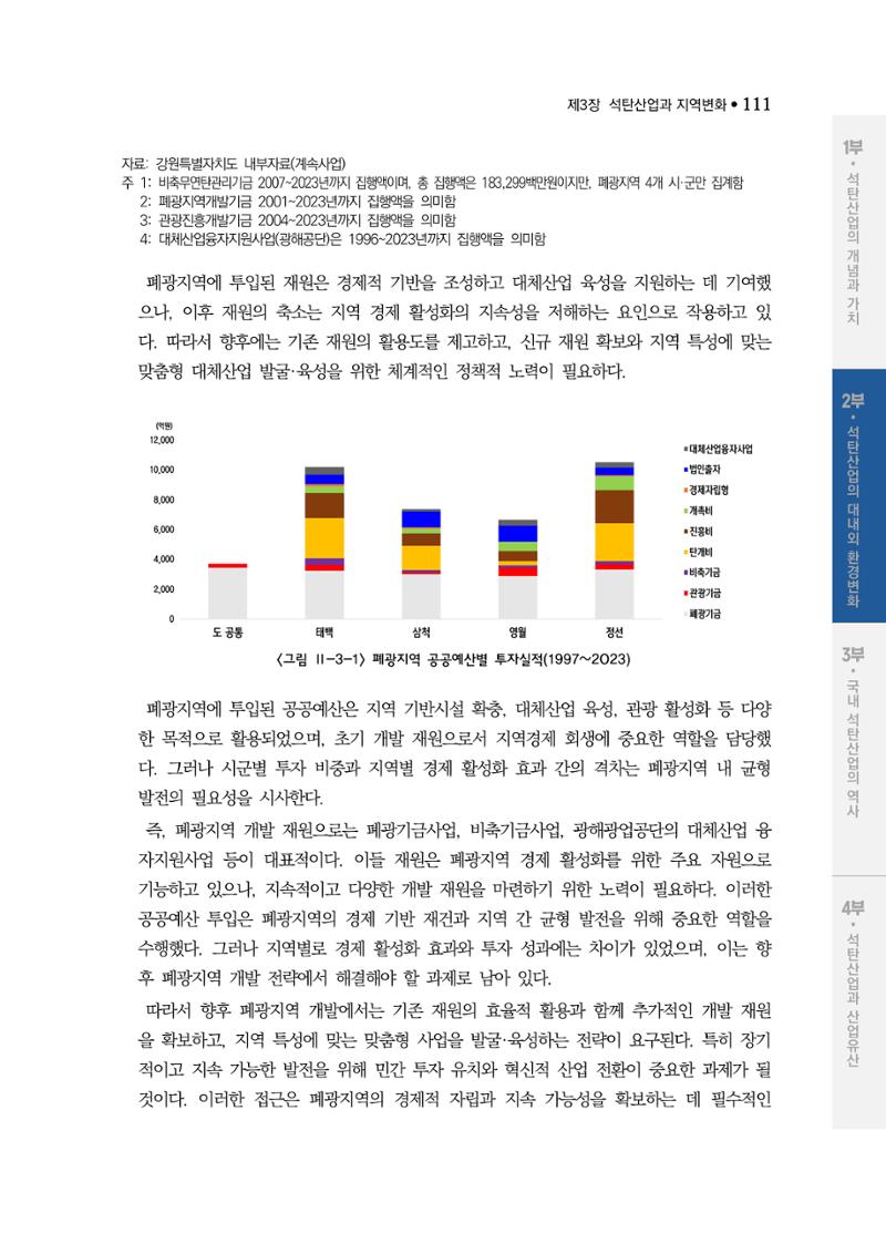 석탄산업백서 115페이지