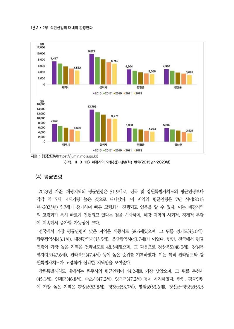 석탄산업백서 136페이지