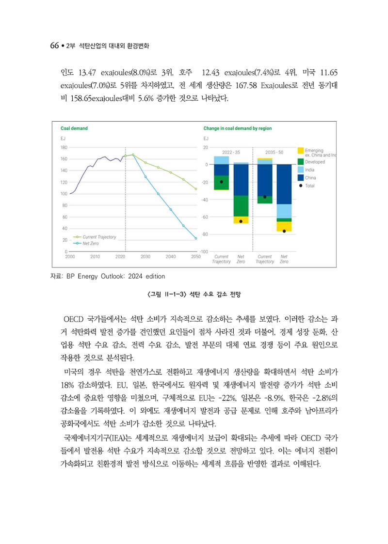 석탄산업백서 70페이지