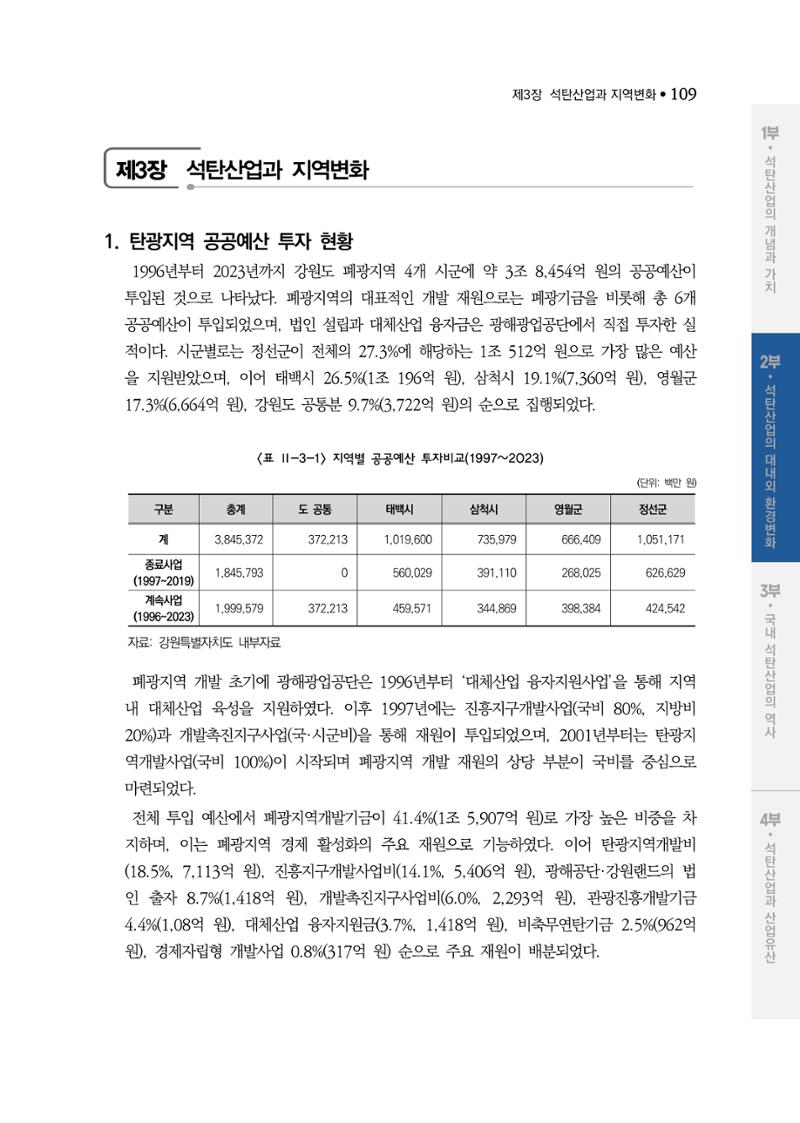 석탄산업백서 113페이지