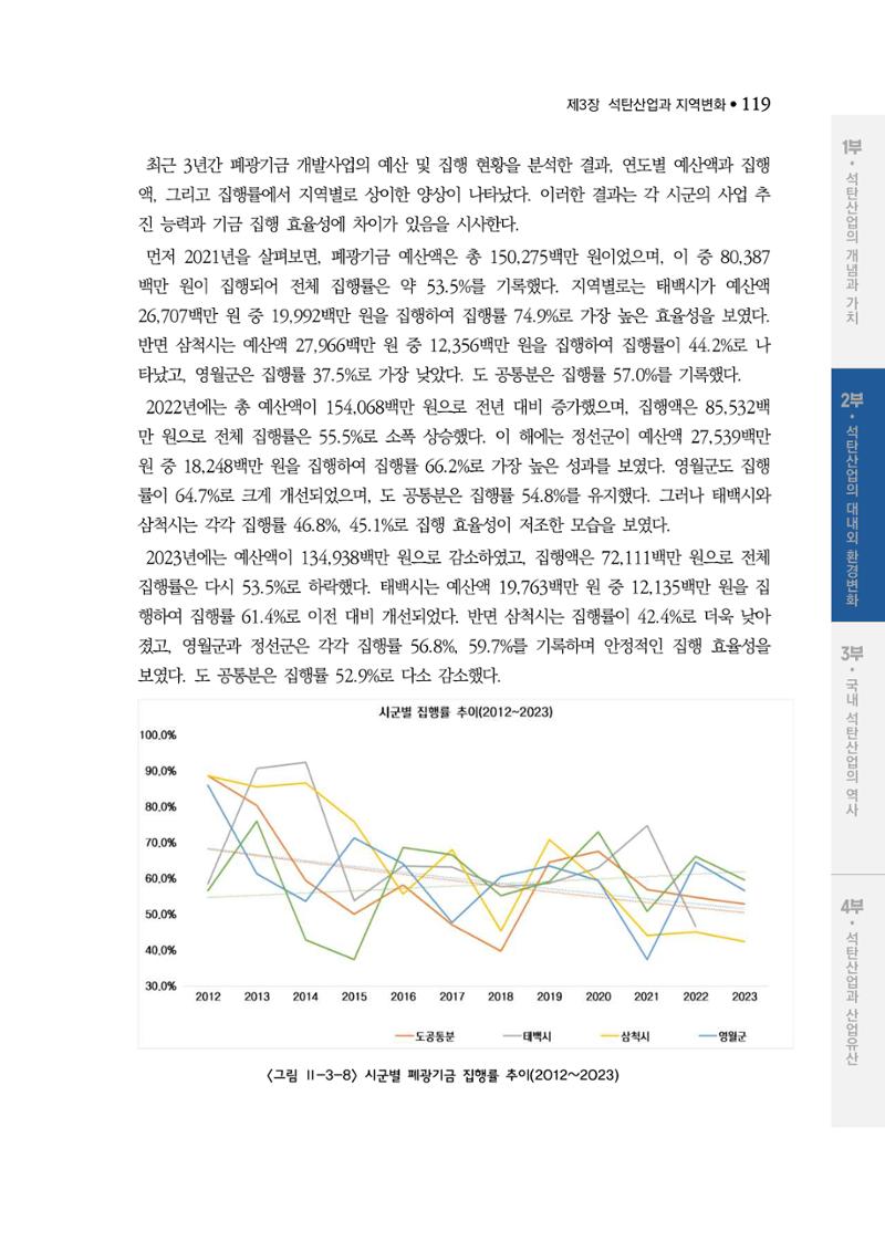 석탄산업백서 123페이지