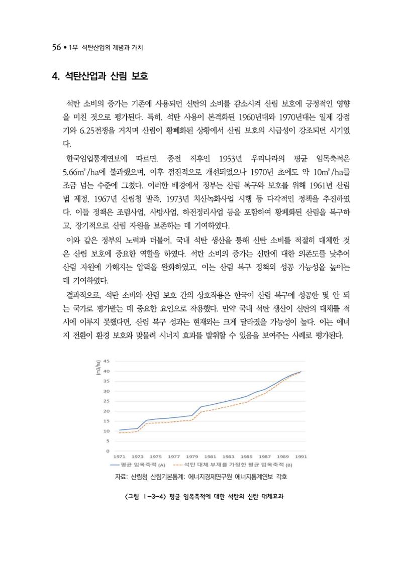 석탄산업백서 60페이지