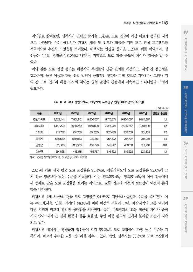 석탄산업백서 167페이지