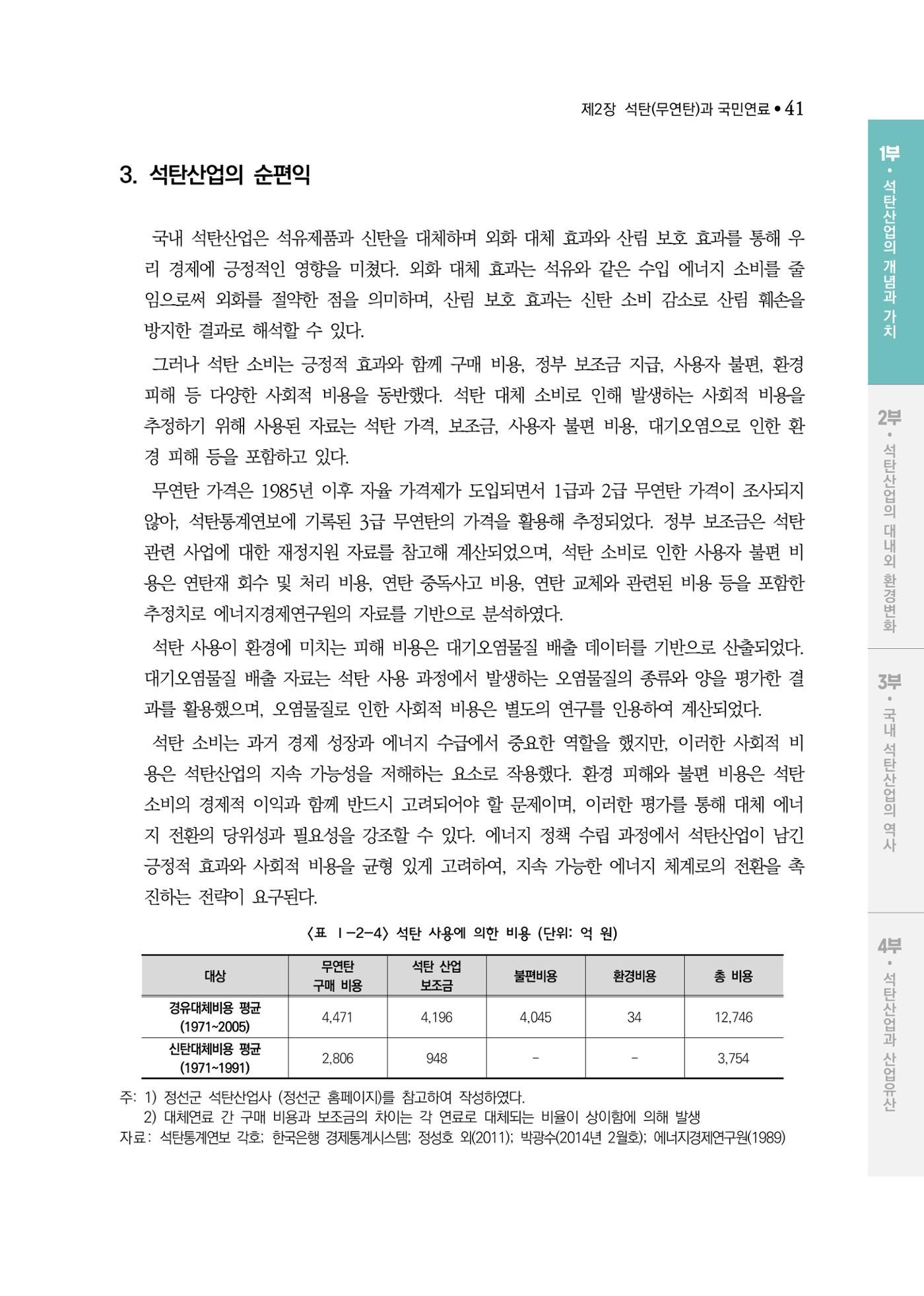석탄산업백서 45페이지